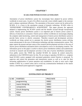 8
CHAPTER 7
SCADA FOR POWER SYSTEM AUTOMATION
Automation of power distribution system has increasingly been adopted by power utilities
worldwide in recent years. As part of its efforts to provide a more reliable supply to the customer
and to enhance operational efficiency. The automation of the power system can be achieved by
SCADA. It is a boon to the automation concept of dynamic technology. SCADA refers to
“SUPERVISORY CONTROL&DATA ACQUISITION”. This paper presents the approach
adopted in implementing the SCADA system and the benefits accrued through incorporating
system. Electric power distribution system is an important part of electric power system in
delivery of electricity to consumers. Electric power utilities worldwide are increasingly adopting
the computer aided monitoring, control and management of electric power distribution system to
provide better service to electric consumers. Therefore research and development activities
worldwide are being carried out to automate the electric power distribution system utilizing
recent advancement in the area of information technology and data communication system. This
paper reports the present and past status of the research and development activities in the area of
electric power distribution automation both in developed as well as in developing countries. The
information given in this paper is useful to electric power distribution utilities and academicians
involved in research and development activities in the area of power distribution automation.
Even public sectors like TNEB has installed SCADA for monitor & control ninety-five
substations in the CHENNAI metro for this, We are trying to reproduce SCADA in a computer
based SCADA system equipped with automated generation control function is proposed. To
supervise and control the generation and transmission system as well as to cater for their
increasing sophistication in system operation and coordination. In order to serve such a high
number of RTU by a control centre and to avoid any communication bottleneck at the master
station, a distributed system approach is suggested.
CHAPTER 8
ESTIMATION OF PROJECT
SL NO PURPOSES PRICE RATE
1 programming 5000/-
2 Layout designing 3000/-
3 components 5000/-
4 Circuit designing 3000/-
5 others 5000/-
6 Total 21,000/-
 