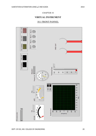SUBSTATION AUTOMATION USING µC AND SCADA 2014
DEPT. OF EEE, MG COLLEGE OF ENGINEERING 20
CHAPTER 10
VIRTUAL INSTRUMENT
10.1 FRONT PANNEL
 
