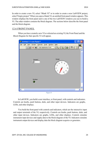 SUBSTATION AUTOMATION USING µC AND SCADA 2014
DEPT. OF EEE, MG COLLEGE OF ENGINEERING 29
In order to create a new VI, select “Blank VI” or in order to create a new LabVIEW project,
select“Empty project” When you open a blank VI, an untitled front panel window appears. This
window displays the front panel and is one of the two LabVIEW windows you use to build a
VI. The other window contains the block diagram. The sections below describe the front panel
and the block diagram.
12.6 FRONT PANEL
When you have created a new VI or selected an existing VI, the Front Panel and the
Block Diagram for that specific VI will appear.
Figure 8
In LabVIEW, you build a user interface, or front panel, with controls and indicators.
Controls are knobs, push buttons, dials, and other input devices. Indicators are graphs,
LEDs, and other displays.
You build the front panel with controls and indicators, which are the interactive input
and output terminals of the VI, respectively. Controls are knobs, push buttons, dials, and
other input devices. Indicators are graphs, LEDs, and other displays. Controls simulate
instrument input devices and supply data to the block diagram of the VI. Indicators simulate
instrument output devices and display data the block diagram acquires or generates.
 