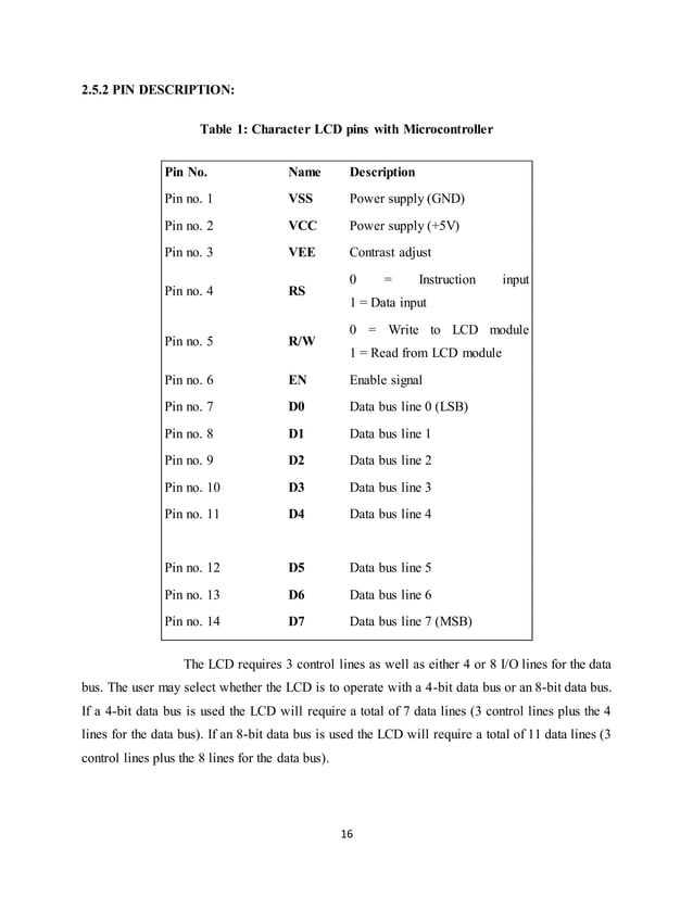 REAL TIME HEART BEAT MONITORING SYSTEM USING PIC16F876 MICROCONTROLLER