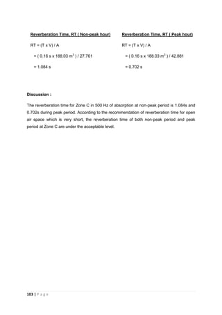 103 | P a g e
Discussion :
The reverberation time for Zone C in 500 Hz of absorption at non-peak period is 1.084s and
0.702s during peak period. According to the recommendation of reverberation time for open
air space which is very short, the reverberation time of both non-peak period and peak
period at Zone C are under the acceptable level.
Reverberation Time, RT ( Non-peak hour)
RT = (T x V) / A
= ( 0.16 s x 188.03 m3
) / 27.761
= 1.084 s
Reverberation Time, RT ( Peak hour)
RT = (T x V) / A
= ( 0.16 s x 188.03 m3
) / 42.881
= 0.702 s
 