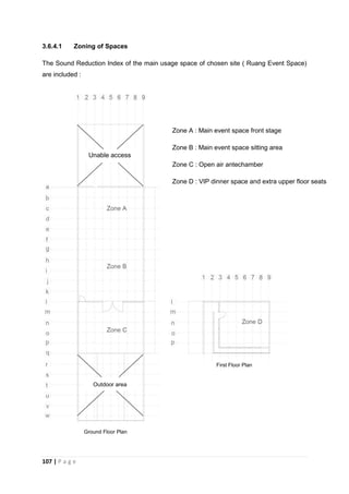 107 | P a g e
3.6.4.1 Zoning of Spaces
The Sound Reduction Index of the main usage space of chosen site ( Ruang Event Space)
are included :
Outdoor area
Unable access
area
Zone A : Main event space front stage
Zone B : Main event space sitting area
Zone C : Open air antechamber
Zone D : VIP dinner space and extra upper floor seats
Ground Floor Plan
First Floor Plan
 