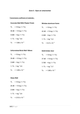 112 | P a g e
Zone C : Open air antechamber
Transmission coefficient of materials :
Concrete Wall With Plaster Finish
TL = 10 log ( 1 / Tc)
58 dB = 10 log ( 1 / Tc)
5.8dB = log ( 1 / Tc)
1 / Tc = log -1
5.8
Tc = 1.585 x 10 -6
Unfurnished Brick Wall 100mm
TL = 10 log ( 1 / Tc)
39 dB = 10 log ( 1 / Tc)
3.9dB = log ( 1 / Tc)
1 / Tc = log -1
3.9
Tc = 1.259 x 10 -4
Glass Wall
TL = 10 log ( 1 / Tc)
26 dB = 10 log ( 1 / Tc)
2.6dB = log ( 1 / Tc)
1 / Tc = log -1
2.6
Tc = 2.512 x 10 -3
Window aluminum frame
TL = 10 log ( 1 / Tc)
42 dB = 10 log ( 1 / Tc)
4.2dB = log ( 1 / Tc)
1 / Tc = log -1
4.2
Tc = 6.31 x 10 -5
Solid timber door
TL = 10 log ( 1 / Tc)
37 dB = 10 log ( 1 / Tc)
3.7dB = log ( 1 / Tc)
1 / Tc = log -1
3.7
Tc = 1.995 x 10 -4
 