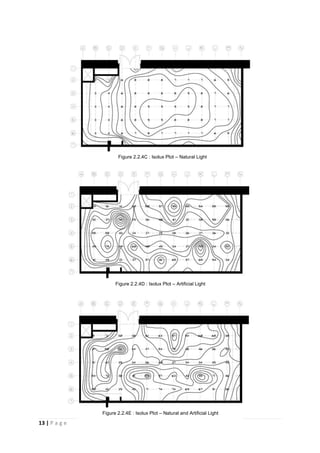13 | P a g e
Figure 2.2.4C : Isolux Plot – Natural Light
Figure 2.2.4D : Isolux Plot – Artificial Light
Figure 2.2.4E : Isolux Plot – Natural and Artificial Light
 