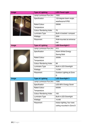 22 | P a g e
Image Type of Lighting LED Flood Light
Lamp Luminous Flux (lm) 1600
Specification 120-degree beam angle,
weatherproof IP65
Rated Colour
Temperature
5900K
Colour Rendering Index 70
Luminaire Type Built in bracket / compact
Wattage 20W
Placement Wall-mounted at entrance
hall
Image Type of Lighting LED Downlight 2
Lamp Luminous Flux (lm) 810
Specification Warm White Energy
Saving Bulb
Rated Colour
Temperature
3000K
Colour Rendering Index 98
Luminaire Type Built in LED Downlight
Wattage 13.5W
Placement Outdoor Lighting at Zone
D
Image Type of Lighting LED Downlight 3
Lamp Luminous Flux (lm) 1090
Specification LED 80% Energy Saver
Rated Colour
Temperature
6500K
Colour Rendering Index 100
Luminaire Type Built in LED Downlight
Wattage 14.4W
Placement Indoor lighting, four rows
ceiling mounted in Zone D
 