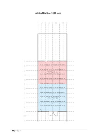 28 | P a g e
Artificial Lighting (10:00 p.m)
 