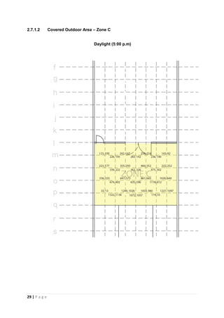 29 | P a g e
2.7.1.2 Covered Outdoor Area – Zone C
Daylight (5:00 p.m)
 