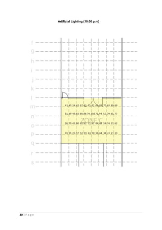 30 | P a g e
Artificial Lighting (10:00 p.m)
 