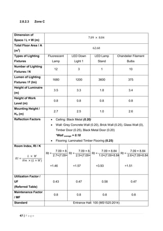 47 | P a g e
2.8.2.3 Zone C
Dimension of
Space / L × W (m)
Total Floor Area / A
(m2
)
Types of Lighting
Fixtures
Fluorescent
Lamp
LED Down
Light 1
LED Lamp
Stand
Chandelier Filament
Bulbs
Number of Lighting
Fixtures / N
12 3 1 10
Lumen of Lighting
Fixtures / F (lm)
1680 1200 3600 375
Height of Luminaire
(m)
3.5 3.3 1.8 3.4
Height of Work
Level (m)
0.8 0.8 0.8 0.8
Mounting Height /
Hm (m)
2.7 2.5 1.0 2.6
Reflection Factors  Ceiling: Black Metal (0.20)
 Wall: Grey Concrete Wall (0.20), Brick Wall (0.25), Glass Wall (0),
Timber Door (0.25), Black Metal Door (0.20)
*Wall average = 0.18
 Flooring: Laminated Timber Flooring (0.25)
Room Index, RI / K
.0 . 4
. .0 . 4
.4
.0 . 4
. .0 . 4
.
.0 . 4
.0 .0 . 4
.
.0 . 4
. .0 . 4
.
Utilization Factor /
UF
(Referred Table)
0.43 0.47 0.58 0.47
Maintenance Factor
/ MF
0.8 0.8 0.8 0.8
Standard Entrance Hall: 100 (MS1525:2014)
 