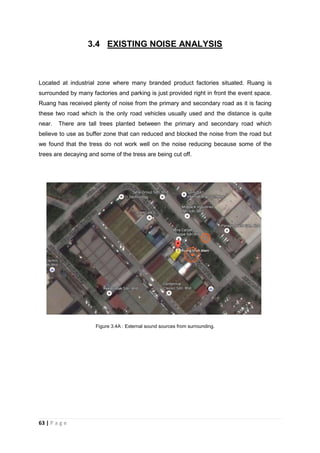 63 | P a g e
3.4 EXISTING NOISE ANALYSIS
Located at industrial zone where many branded product factories situated. Ruang is
surrounded by many factories and parking is just provided right in front the event space.
Ruang has received plenty of noise from the primary and secondary road as it is facing
these two road which is the only road vehicles usually used and the distance is quite
near. There are tall trees planted between the primary and secondary road which
believe to use as buffer zone that can reduced and blocked the noise from the road but
we found that the tress do not work well on the noise reducing because some of the
trees are decaying and some of the tress are being cut off.
Figure 3.4A : External sound sources from surrounding.
 