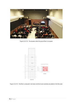 71 | P a g e
Figure 3.4.2.1D : The situation when the ground floor is occupied.
Figure 3.4.2.1E : First floor is coloured in red colour and the human activities are plotted on the floor plan.
 