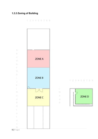 5 | P a g e
1.3.3 Zoning of Building
 