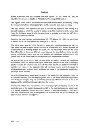 90 | P a g e
Analysis
Based on the non-peak hour diagram and table (figure 3.6.1.3A & table 3.6.1.3B), the
sound level is around 51 decibel to 72 decibel with average of 55 decibel.
The highest sound level is 72 decibel which located at the outdoor, the balcony. During
the measurement, there is lorry passing by and the sound is quite loud and noisy.
The area (m2-m6) have higher sound level is because the technician was coming in to
set up the speaker which the speaker is located at l2. The middle area of the space also
have slightly higher sound level is because there is a worker arranging the VIP dining
table during the data collection.
Based on the peak diagram and table (figure 3.6.1.3C & table 3.6.1.3D), the sound level
is around 55 decibel – 84 decibel with average of 78 decibel.
The yellow boxes area (l-q 1-3) is the outdoor areas which are the staircase and balcony.
The event was held at night and sound sources like vehicles and human activities will
lesser compare to morning. Before the event, VIP will have their dinner on the upper
floor (Zone D), so there are different sound sources like sounds from dining utensils,
people chit chatting, sound from the only speaker, air conditioner and the sound from
ground floor as the upper floor is open to ground floor and windows provided.
p4 and p6 has higher sound level because there are ceiling cassette air conditioner
above these points. q4 and q5 have higher sound level compare to the other outdoor grid
points because the windows are open at that area, sound can easily transmitted to
outside from inside. In the opposite side, q6 has lower sound level is because the
window at that point is closed tightly and there is a pause of the people who speaking on
the stage at that moment.
m4 and m6 have higher sound level because of the sound from the speaker (l1) and the
sound direct transmit form the stage at ground floor to the upper floor especially the first
row of the grid line (m2-m7). M8 and m9 have lower sound level compare to m2 to m7
because of the foldable windows are blocking the sound.
Overall, the outdoor area have similar sound level as people will not stay around at the
steel staircase or the balcony because the width of the steel staircase and balcony can
only fits one people in one time, which is not a good location for gathering or chit chatting.
The main sound source from at the upper floor is normally from the ground floor and the
active human activities (dining time).
 