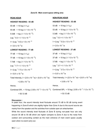 93 | P a g e
Zone B : Main event space sitting area
Discussion :
In peak hour, the sound intensity level fluctuate around 75 dB to 95 dB during event
happening in Zone B which are slightly higher than Zone A due to the sound source are
mainly from the speaker and the activities from outside open air antechamber.
While the sound intensity level fluctuate of Zone B during non-peak hour are only
around 35 dB to 55 dB which are higher compare to Zone A due to the noise from
outdoor and surrounding context as the main entrance of main event space usually
open when no event carry out.
PEAK HOUR
HIGHEST READING : 93 dB
93 dB = 10 log ( I / Iref)
93 dB = 10 log ( I / 1.0 x 10 -12
)
9.3dB = log ( I / 1.0 x 10 -12
)
Log -1
9.3 = I / 1.0 x 10 -12
I = (Log -1
9.3) x 1.0 x 10 -12
I = 2.0 x 10 -3
w
LOWEST READING : 77 dB
77 dB = 10 log ( I / Iref)
77 dB = 10 log ( I / 1.0 x 10 -12
)
7.7dB = log ( I / 1.0 x 10 -12
)
Log -1
7.7 = I / 1.0 x 10 -12
I = (Log -1
7.7) x 1.0 x 10 -12
I = 5.01 x 10 -5
w
Total Intensity, I = (2.0 x 10 -3
w) + (5.01 x 10 -5
w)
= 2.05 x 10 -3
w
Hence,
Combined SPL = 10 log ( 2.05 x 10 -3
/ 1.0 x 10 -12
)
= 93.12 dB
NON-PEAK HOUR
HIGHEST READING : 53 dB
53 dB = 10 log ( I / Iref)
53 dB = 10 log ( I / 1.0 x 10 -12
)
5.3dB = log ( I / 1.0 x 10 -12
)
Log -1
5.3 = I / 1.0 x 10 -12
I = (Log -1
5.3) x 1.0 x 10 -12
I = 2.0 x 10 -7
w
LOWEST READING : 37 dB
37 dB = 10 log ( I / Iref)
37 dB = 10 log ( I / 1.0 x 10 -12
)
3.7dB = log ( I / 1.0 x 10 -12
)
Log -1
3.7 = I / 1.0 x 10 -12
I = (Log -1
3.7) x 1.0 x 10 -12
I = 5.01 x 10 -9
w
Total Intensity, I = (2.0 x 10 -7
w) + (5.01 x 10 -9
w)
= 2.05 x 10 -7
w
Hence,
Combined SPL = 10 log ( 2.05 x 10 -7
/ 1.0 x 10 -12
)
= 53.12 dB
 