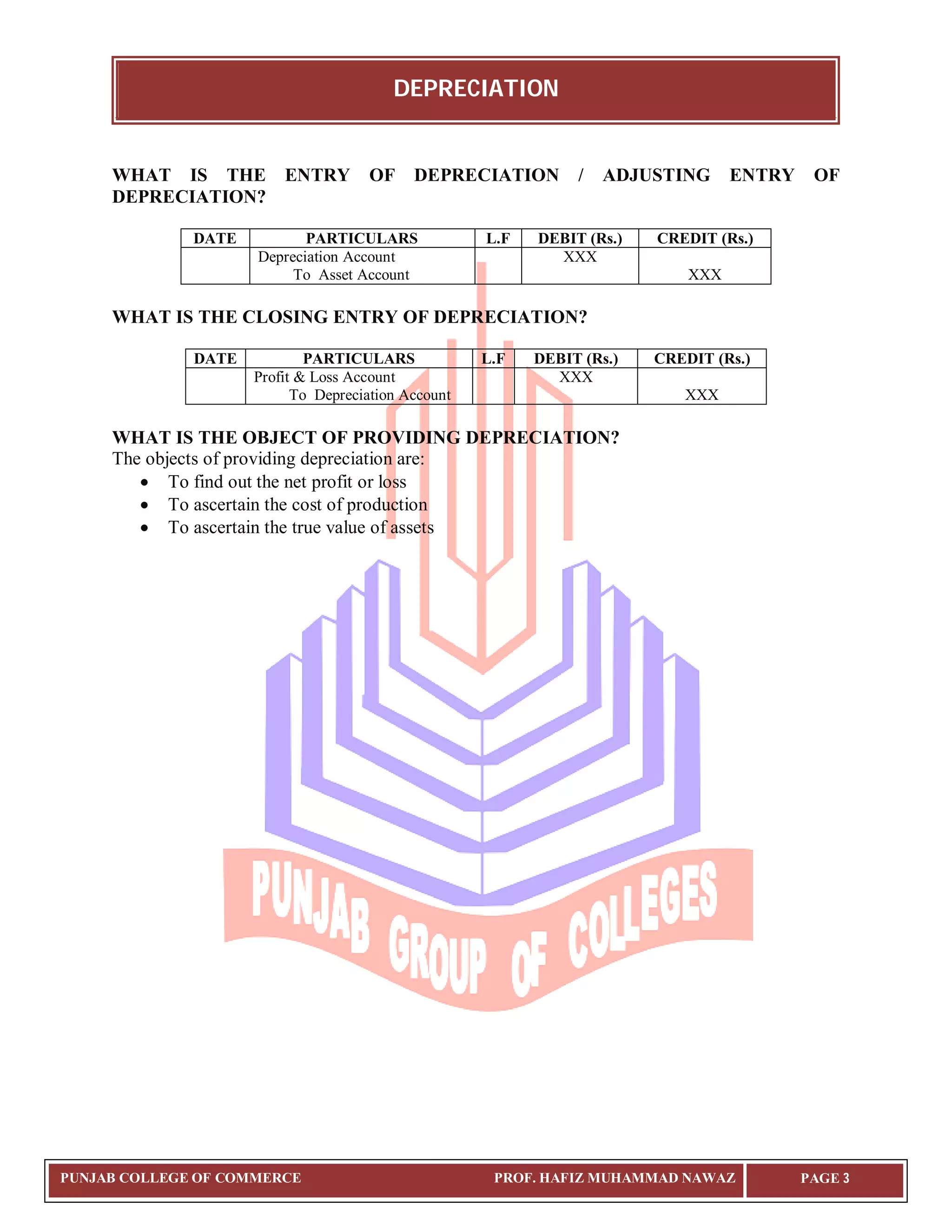 DEPRECIATION
PUNJAB COLLEGE OF COMMERCE PROF. HAFIZ MUHAMMAD NAWAZ PAGE 3
WHAT IS THE ENTRY OF DEPRECIATION / ADJUSTING ENTRY OF
DEPRECIATION?
DATE PARTICULARS L.F DEBIT (Rs.) CREDIT (Rs.)
Depreciation Account
To Asset Account
XXX
XXX
WHAT IS THE CLOSING ENTRY OF DEPRECIATION?
DATE PARTICULARS L.F DEBIT (Rs.) CREDIT (Rs.)
Profit & Loss Account
To Depreciation Account
XXX
XXX
WHAT IS THE OBJECT OF PROVIDING DEPRECIATION?
The objects of providing depreciation are:
 To find out the net profit or loss
 To ascertain the cost of production
 To ascertain the true value of assets
 
