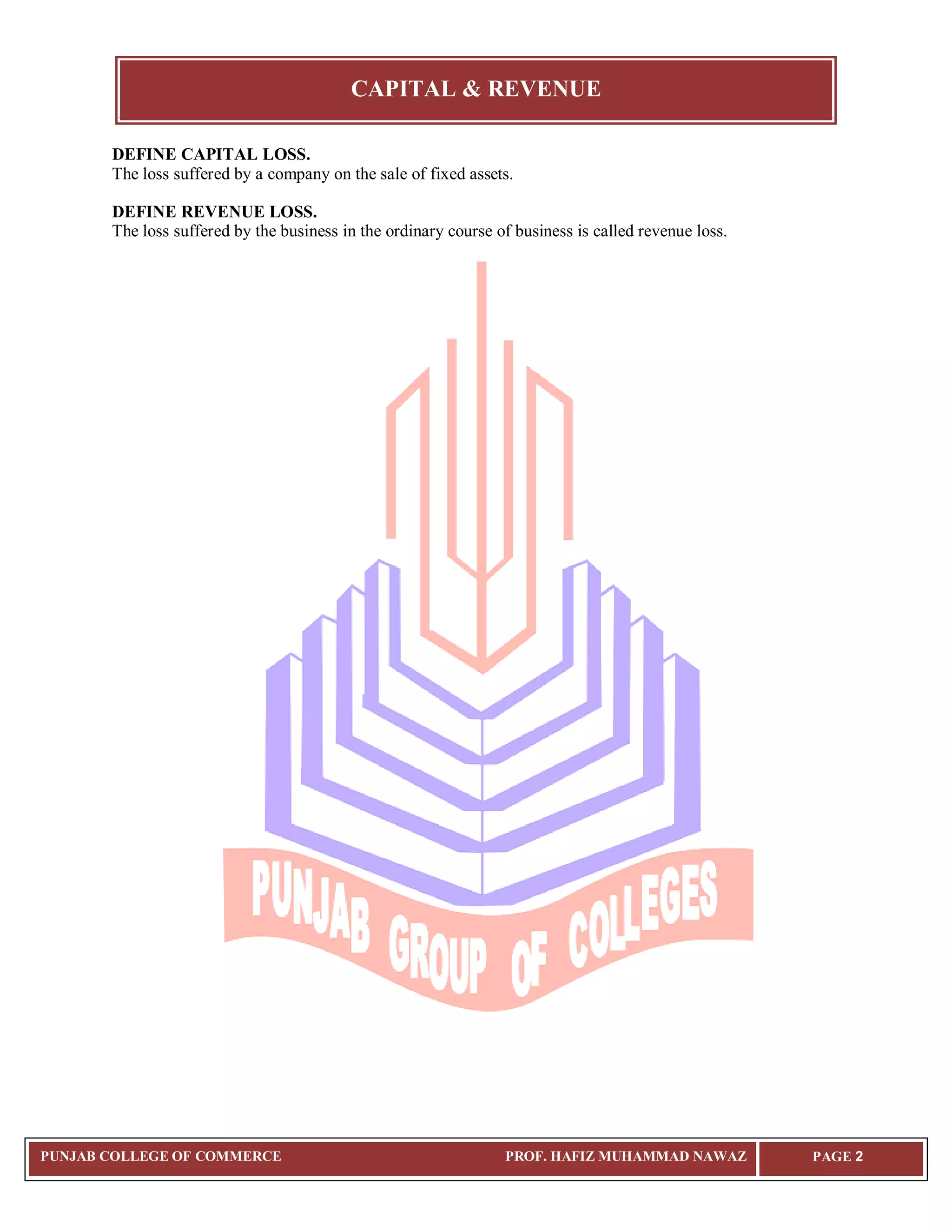 CAPITAL & REVENUE
PUNJAB COLLEGE OF COMMERCE PROF. HAFIZ MUHAMMAD NAWAZ PAGE 2
DEFINE CAPITAL LOSS.
The loss suffered by a company on the sale of fixed assets.
DEFINE REVENUE LOSS.
The loss suffered by the business in the ordinary course of business is called revenue loss.
 