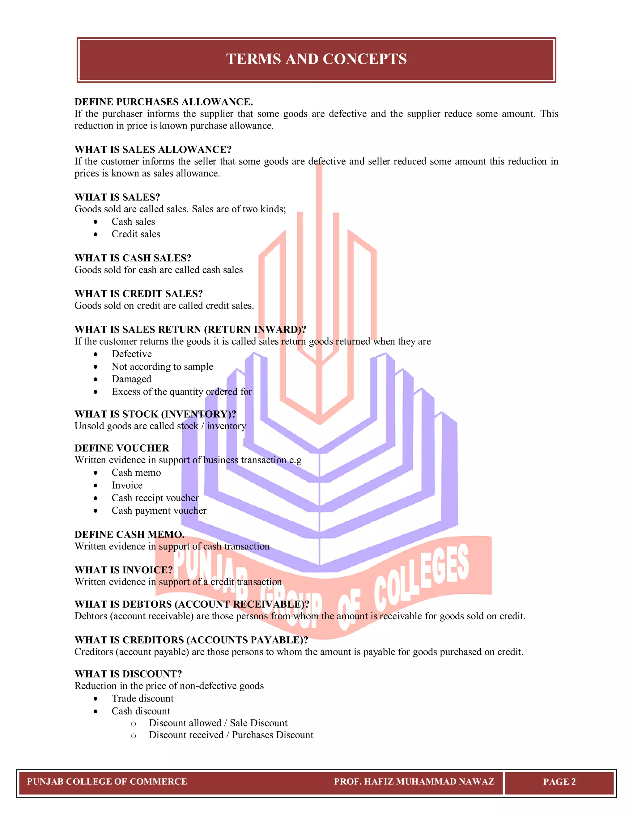 TERMS AND CONCEPTS
PUNJAB COLLEGE OF COMMERCE PROF. HAFIZ MUHAMMAD NAWAZ PAGE 2
DEFINE PURCHASES ALLOWANCE.
If the purchaser informs the supplier that some goods are defective and the supplier reduce some amount. This
reduction in price is known purchase allowance.
WHAT IS SALES ALLOWANCE?
If the customer informs the seller that some goods are defective and seller reduced some amount this reduction in
prices is known as sales allowance.
WHAT IS SALES?
Goods sold are called sales. Sales are of two kinds;
 Cash sales
 Credit sales
WHAT IS CASH SALES?
Goods sold for cash are called cash sales
WHAT IS CREDIT SALES?
Goods sold on credit are called credit sales.
WHAT IS SALES RETURN (RETURN INWARD)?
If the customer returns the goods it is called sales return goods returned when they are
 Defective
 Not according to sample
 Damaged
 Excess of the quantity ordered for
WHAT IS STOCK (INVENTORY)?
Unsold goods are called stock / inventory
DEFINE VOUCHER
Written evidence in support of business transaction e.g
 Cash memo
 Invoice
 Cash receipt voucher
 Cash payment voucher
DEFINE CASH MEMO.
Written evidence in support of cash transaction
WHAT IS INVOICE?
Written evidence in support of a credit transaction
WHAT IS DEBTORS (ACCOUNT RECEIVABLE)?
Debtors (account receivable) are those persons from whom the amount is receivable for goods sold on credit.
WHAT IS CREDITORS (ACCOUNTS PAYABLE)?
Creditors (account payable) are those persons to whom the amount is payable for goods purchased on credit.
WHAT IS DISCOUNT?
Reduction in the price of non-defective goods
 Trade discount
 Cash discount
o Discount allowed / Sale Discount
o Discount received / Purchases Discount
 