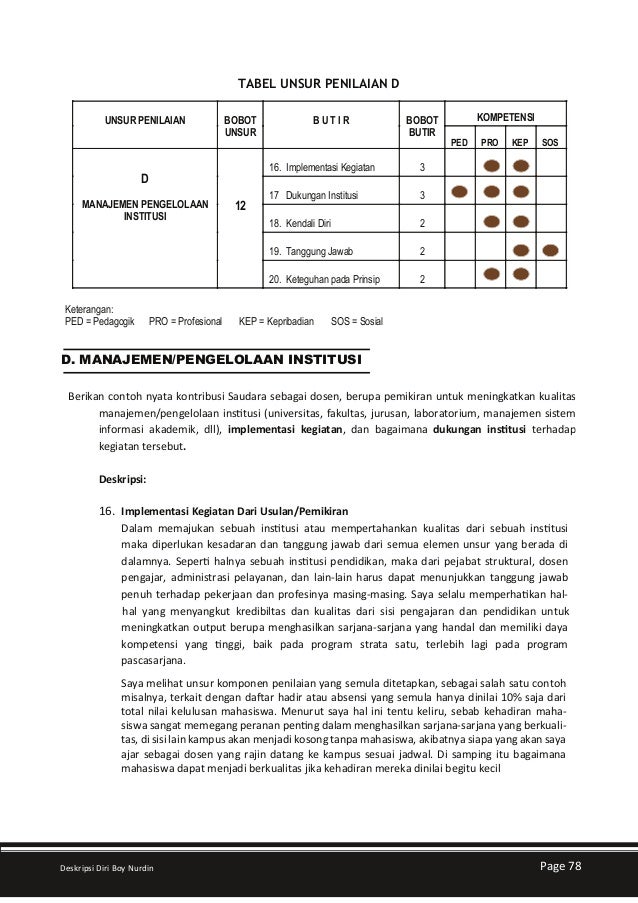 Buku Panduan & Strategi Lulus Sertifikasi Dosen