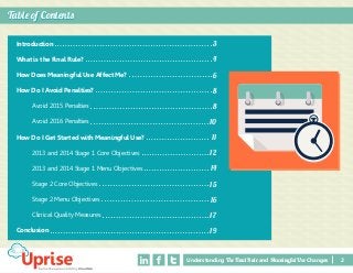 Understanding The Final Rule and Meaningful Use Changes 
Introduction 
What is the Final Rule? 
How Does Meaningful Use Af...
