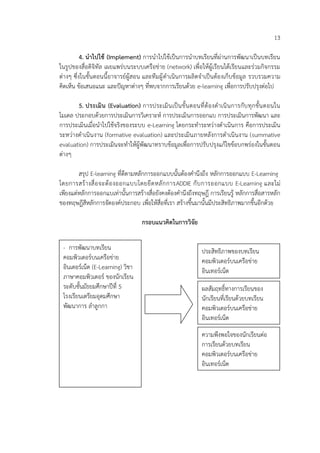 13
4. นาไปใช้ (Implement) การนาไปใช้เป็นการนาบทเรียนที่ผ่านการพัฒนาเป็นบทเรียน
ในรูปของสื่อดิจิทัล เผยแพร่บนระบบเครือข่าย (network) เพื่อให้ผู้เรียนได้เรียนและร่วมกิจกรรม
ต่างๆ ซึ่งในขั้นตอนนี้อาจารย์ผู้สอน และทีมผู้ดาเนินการผลิตจาเป็นต้องเก็บข้อมูล รวบรวมความ
คิดเห็น ข้อเสนอแนะ และปัญหาต่างๆ ที่พบจากการเรียนด้วย e-learning เพื่อการปรับปรุงต่อไป
5. ประเมิน (Evaluation) การประเมินเป็นขั้นตอนที่ต้องดาเนินการกับทุกขั้นตอนใน
โมเดล ประกอบด้วยการประเมินการวิเคราะห์ การประเมินการออกแบ การประเมินการพัฒนา และ
การประเมินเมื่อนาไปใช้จริงของระบบ e-Learning โดยกระทาระหว่างดาเนินการ คือการประเมิน
ระหว่างดาเนินงาน (formative evaluation) และประเมินภายหลังการดาเนินงาน (summative
evaluation) การประเมินจะทาให้ผู้พัฒนาทราบข้อมูลเพื่อการปรับปรุงแก้ไขข้อบกพร่องในขั้นตอน
ต่างๆ
สรุป E-learning ที่ดีตามหลักการออกแบบนั้นต้องคานึงถึง หลักการออกแบบ E-Learning
โดยการสร้างสื่อจะต้องออกแบบโดยยึดหลักการADDIE กับการออกแบบ E-Learning และไม่
เพียงแต่หลักการออกแบเท่านั้นการสร้างสื่อยังคงต้องคานึงถึงทฤษฎี การเรียนรู้ หลักการสื่อสารหลัก
ของทฤษฎีสีหลักการจัดองค์ประกอบ เพื่อให้สื่อที่เรา สร้างขึ้นมานั้นมีประสิทธิภาพมากขึ้นอีกด้วย
กรอบแนวคิดในการวิจัย
- การพัฒนาบทเรียน
คอมพิวเตอร์บนเครือข่าย
อินเตอร์เน็ต (E-Learning) วิชา
ภาษาคอมพิวเตอร์ ของนักเรียน
ระดับชั้นมัธยมศึกษาปีที่ 5
โรงเรียนเตรียมอุดมศึกษา
พัฒนาการ ลาลูกกา
ประสิทธิภาพของบทเรียน
คอมพิวเตอร์บนเครือข่าย
อินเทอร์เน็ต
ความพึงพอใจของนักเรียนต่อ
การเรียนด้วยบทเรียน
คอมพิวเตอร์บนเครือข่าย
อินเทอร์เน็ต
ผลสัมฤทธิ์ทางการเรียนของ
นักเรียนที่เรียนด้วยบทเรียน
คอมพิวเตอร์บนเครือข่าย
อินเทอร์เน็ต
 