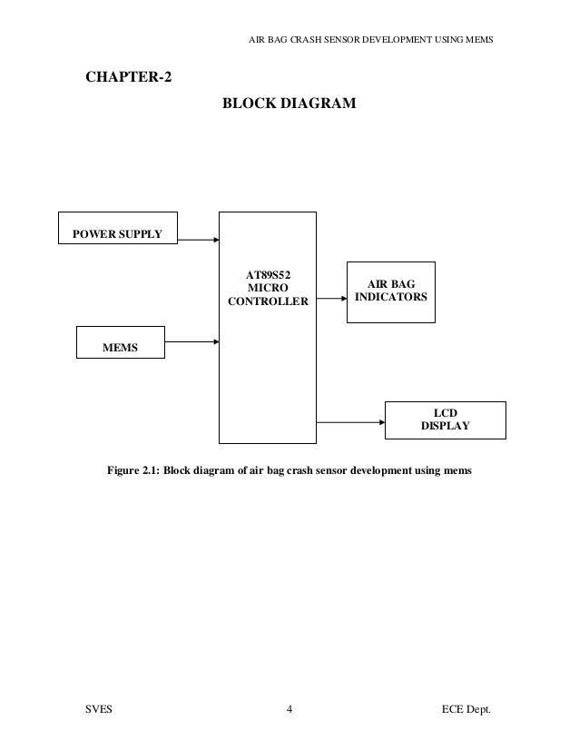 simple airbag wiring diagram - dolgular simple airbag wiring diagram - dolgular, Wiring diagram