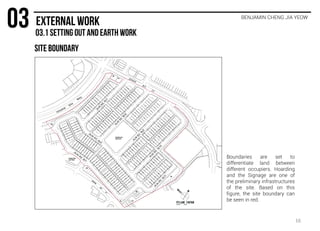 BENJAMIN CHENG JIA YEOW
Boundaries are set to
differentiate land between
different occupiers. Hoarding
and the Signage are one of
the preliminary infrastructures
of the site. Based on this
figure, the site boundary can
be seen in red.
16
 