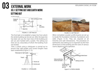 BENJAMIN CHENG JIA YEOW
Profile boards
Base line
Site
boundary
Diagonal
checks
Main setting out lines
Tripod
Corner post
Plumb rod
Telescopes at right angles
Setting out lines
Nails positioning
trench and walls
Pointed posts
driven into
ground
Position of trench plumbed down
FIGURE 3.1.1: SETTING OUT FIGURE 3.1.2: SETTING OUT
FIGURE3.1.3 – SITESQUARE. Figure 3.1.4: PROFILE BOARD
The first task is to establish a base line from which
the whole building can be set out. After the base line
has been set out, the main lines of the building are
set out and marked with a picket. The setting out
lines act as a boundary of which the building must
not exceed.
Then, a check using a sitesquare is carried out to
ensure that right-angles and correct lengths have
been established (Figure 3.1.3).
When completed, wooden profile boards are set up
to locate the foundation trenches, foundations and
walls (Figure 3.1.4). They are required at all
trenches and wall intersections. The procedure of
earthworks and setting out is important as the final
dimensions of the building and the sizes of various
rooms depend on this operation.
18
 