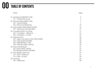 TOPIC PAGE
01 Introduction (BRIDGET TAN) 2
01.1 Introduction to Site 2
02 Site and Safety (AMOS TAN) 7
02.1 Site and Safety 7
02.2 Plants and Machinery 10
03 External Work (BENJAMIN CHENG) 16
03.1 Setting out and Earth Work 16
04 Foundation (NGE JIA CHEN) 21
04.1 Foundation - Reference 21
04.2 Foundation - On Site 23
05 Superstructure 26
05.1 Beam and Column (LEE CZEN SHING) 26
05.2 Slab (KHOR YEN MIN) 30
05.3 Wall (BRIDGET TAN) 34
05.4 Staircase (AIDA JUNITA) 43
06 Doors and Windows 47
06.1 Doors (AIDA JUNITA) 47
06.2 Windows (KHOR YEN MIN) 53
07 Roof (WONG ZHEN FAI) 57
07.1 Roof - Reference 57
07.2 Roof - On Site 59
08 Summary 64
08.1 References 64
1
 
