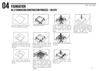 NGE JIA CHEN
Starts with pegging of the site with
correction position of foundation.
Excavation commences, down to
desired level. Softlift of footing with
allowance for thickness of lean
concrete.
Lay a layer of lean concrete to
prepare a clean and firm base for
footing.
Building the formwork.
Spacer blocks are placed before
reinforcements been laid. This is
meant to provide sufficient concrete
cover for the rebars.
Rebars were bent and tied to form a
‘basket’ in advanced before the
whole thing been lowered and
placed inside the formwork. Make
sure it sits properly on spacer
blocks to avoid touching the lean
concrete.
Stump reinforcements are erected.
Length of rebars should be
extended beyond stump level and
act as starter bars for column
above.
Provide addition ties to formwork, if
necessary.
Concreting commences. Don’t
forget to compact the concrete
during process.
Concrete will set and curing shall be
performed to avoid excessive lost of
water during hardening. When the
concrete has gained sufficient
strength (usually 14 days),
formwork can be dismantled.
24
 
