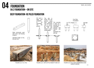 NGE JIA CHEN
R.C. pile is
lifted and
straighten
to be
hammered
into the
ground.
The pile is
driven into the
ground using
drop hammer
and hammered
until it cannot
be driven into
the soil any
further / until a
certain depth.
The concrete
is then cut /
crushed by a
Pneumatic
hammer and
finished pile
with
excavation for
pile cap.Most commonly used
pile in low- rise housing
projects.
Standard length of 6m,
9m and 12m.
Four Piles
Foundation
WallR.C. column
FIGURE 4.2.3 : R.C. PILE FIGURE 4.2.4 : SETS OF PILE READY TO BE CUT. FIGURE 4.2.5: PILE CAPS FORMWORKS DONE
USING PLYWOOD.
25
 