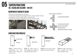 LEE CZEN SHING
• Rebar is incorporated into concrete
• It provides extra tensile strength which in return creates tension
• Comprises of either single rebar or double rebar
• Divided into precast concrete and cast in-situ concrete
STEP 1: Rebar beam is
assembled on site,
which is also known as
cast in-situ.
COLUMN
STARTER BAR
REBAR CAGE
FORM WORK
STEP 4: Finally, concrete is
then poured into form
work and left to dry
STEP 2: Rebar steel is
then added as it good at
reducing tension force
STEP 3: Form work is then
added around the rebars.
COLUMN REINFORCEMENT
BEAM REINFORCEMENT
CONCRETE BEAM
REINFORCED CONCRETE COLUMN
COLUMN REINFORCEMENT
Beam to Column Connection
27
 