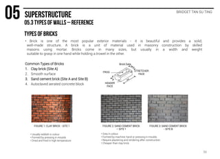BRIDGET TAN SU TING
• Brick is one of the most popular exterior materials - it is beautiful and provides a solid,
well-made structure. A brick is a unit of material used in masonry construction by skilled
masons using mortar. Bricks come in many sizes, but usually in a width and weight
suitable to grasp in one hand while holding a trowel in the other.
Common Types of Bricks
1. Clay brick (Site A)
2. Smooth surface
3. Sand cement brick (Site A and Site B)
4. Autoclaved aerated concrete block
FIGURE 1: CLAY BRICK - SITE 1 FIGURE 2: SAND CEMENT BRICK
– SITE 1
FIGURE 3: SAND CEMENT BRICK
- SITE B
Brick Data
HEADER
FACE
FROG STRETCHER
FACE
• Usually reddish in colour
• Formed by pressing in moulds
• Dried and fried in high temperature
• Grey in colour
• Formed by machine, hand or pressing in moulds
• Require plastering and rendering after construction
• Cheaper than clay brick
36
 