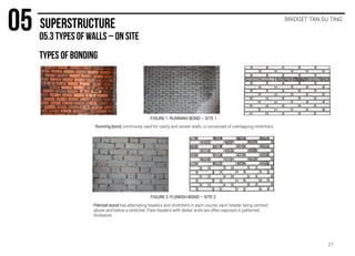 BRIDGET TAN SU TING
FIGURE 1: RUNNING BOND – SITE 1
FIGURE 2: FLEMISH BOND – SITE 2
Running bond, commonly used for cavity and veneer walls, is composed of overlapping stretchers.
Flemish bond has alternating headers and stretchers in each course, each header being centred
above and below a stretcher. Flare headers with darker ends are often exposed in patterned
brickwork.
37
 