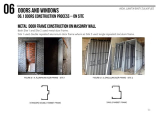 AIDA JUNITA BINTI ZULKIFLEE
STANDARD DOUBLE-RABBET FRAME
Both Site 1 and Site 2 used metal door frame.
Site 1 used double repeated aluminium door frame where as Site 2 used single repeated zinculum frame.
SINGLE RABBET FRAME
FIGURE 6.1.4: ALUMINIUM DOOR FRAME - SITE 1 FIGURE 6.1.5: ZINCULUM DOOR FRAME - SITE 2
51
 