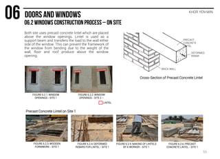 KHOR YEN MIN
Both site uses precast concrete lintel which are placed
above the window openings. Lintel is used as a
support beam and transfers the load to the wall either
side of the window. This can prevent the framework of
the window from bending due to the weight of the
wall, floor and roof produce above the window
opening.
FIGURE 6.2.3: WOODEN
FORMWORK - SITE 1
FIGURE 6.2.4: DEFORMED
REBARS FOR LINTEL - SITE 1
FIGURE 6.2.6: PRECAST
CONCRETE LINTEL - SITE 1
FIGURE 6.2.1: WINDOW
OPENINGS - SITE 1
FIGURE 6.2.2: WINDOW
OPENINGS - SITE 2 –
DEFORMED
REBAR
PRECAST
CONCRETE
LINTEL
BRICK WALL
Cross-Section of Precast Concrete Lintel
Precast Concrete Lintel on Site 1
FIGURE 6.2.5: MAKING OF LINTELS
BY A WORKER - SITE 1
LINTEL
55
 