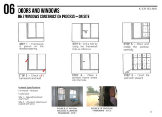 KHOR YEN MIN
STEP 1 – Framework
is placed on the
window opening
STEP 2 – Check (✓)
framework and wall
STEP 3 – Drill a hole by
using the framework
hole as reference.
STEP 4 - Place a
window frame screw
into the hole.
STEP 5 – Place and
install the window
carefully.
STEP 6 – Finish the
wall with sealant
FIGURE 6.2.7: NATURAL
ANODIZED ALUMINIUM
FRAMEWORK - SITE 1
FIGURE 6.2.8: ZINCULUM
FRAMEWORK - SITE 2
Material Specifications
Formwork : Plywood
Framework :
Site 1 - Natural Anodized
Aluminium
Site 2 – Zinculum (Aluminium
coated with zinc)
✓
✓
56
 