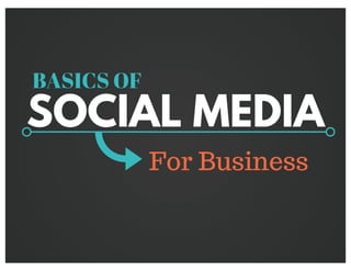SOCIAL MEDIA
For Business
BASICS OF
 