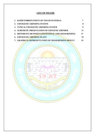 LIST OF FIGURE
1. RAPID EMBRITLEMENT OF TOUGH MATERIAL 7
2. CRYOGENIC GRINDING SYSTEM 8
3. TYPICAL CRYOGENIC GRINDING SYSTEM 9
4. SCHEMETIC PRESENTATION OF CRYGENIC GRINDER 11
5. DIFFERENCE BETWEEN CONVENTINAL AND CRYOGRINDING 17
6. CRYOGENIC GRINDING PLANT 19
7. GRAPHICAL REPRESENTATION OF CRYOGRINDING RESULT 19
 