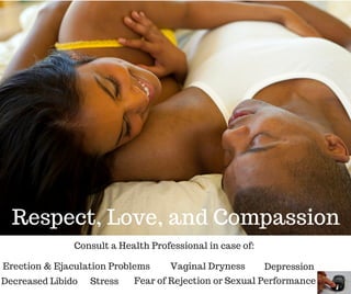 Decreased Libido
Erection & Ejaculation Problems
Respect, Love, and Compassion
Consult a Health Professional in case of:
Fear of Rejection or Sexual Performance
Depression
Stress
Vaginal Dryness
 