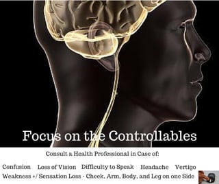 Weakness +/ Sensation Loss - Cheek, Arm, Body, and Leg on one Side
Focus on the Controllables
Consult a Health Professional in Case of:
VertigoDifficulty to SpeakConfusion Loss of Vision Headache
 