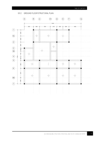 TABLE OF CONTENTS
9BLD 61003 BUILDING STRUCTURES STRUCTURAL ANALYSIS OF A BUNGALOW Report
03.2 GROUND FLOOR STRUCTURAL PLAN
 