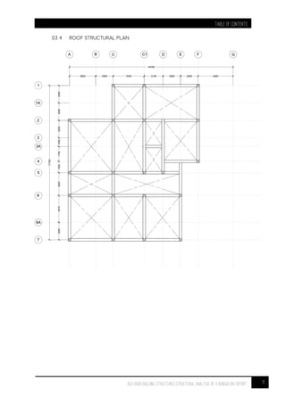 TABLE OF CONTENTS
11BLD 61003 BUILDING STRUCTURES STRUCTURAL ANALYSIS OF A BUNGALOW Report
03.4 ROOF STRUCTURAL PLAN
 