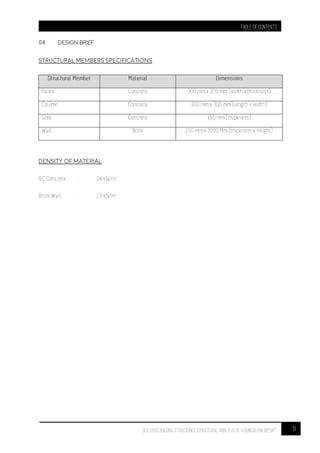 TABLE OF CONTENTS
13BLD 61003 BUILDING STRUCTURES STRUCTURAL ANALYSIS OF A BUNGALOW Report
04 DESIGN BRIEF
Structural Members Specifications
Density of Material
 