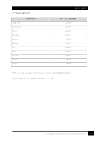 TABLE OF CONTENTS
14BLD 61003 BUILDING STRUCTURES STRUCTURAL ANALYSIS OF A BUNGALOW Report
Live Load Assumed
 
