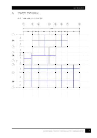 TABLE OF CONTENTS
18BLD 61003 BUILDING STRUCTURES STRUCTURAL ANALYSIS OF A BUNGALOW Report
06 TRIBUTARY AREA DIAGRAM
06.1 ground floor PLAN
 