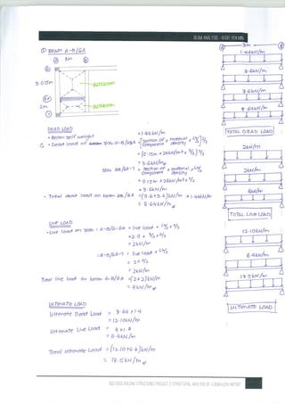 PROJECT 2 - BUILDING STRUCTURE
