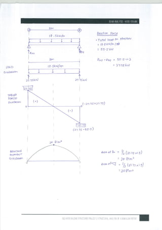 PROJECT 2 - BUILDING STRUCTURE