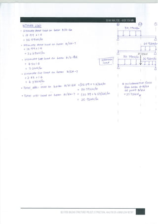 PROJECT 2 - BUILDING STRUCTURE