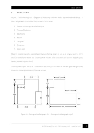 TABLE OF CONTENTS
2BLD 61003 BUILDING STRUCTURES STRUCTURAL ANALYSIS OF A BUNGALOW Report
01 INTRODUCTION
 