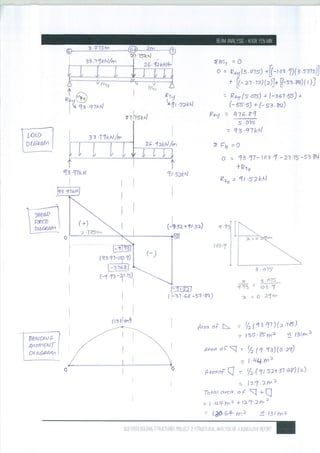 PROJECT 2 - BUILDING STRUCTURE